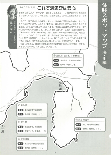 伊豆自然学校　掲載雑誌